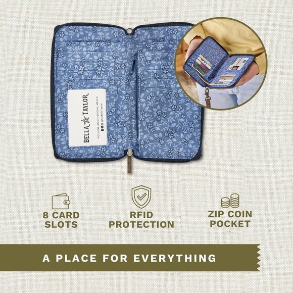 Cell Phone Wristlet Wallet for Women with Smartphone Pocket and RFID Protection - Picture 5 of 7